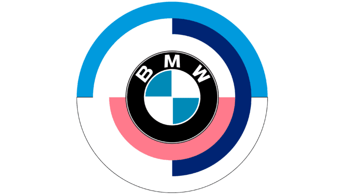 BMW Logo 1970-1989