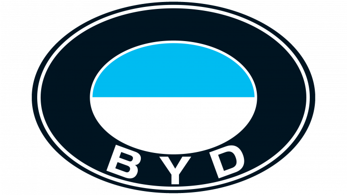 BYD Logo 2003-2005