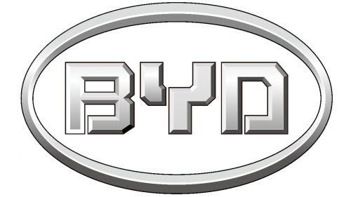 Logo BYD