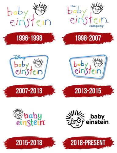 Baby Einstein Logo History