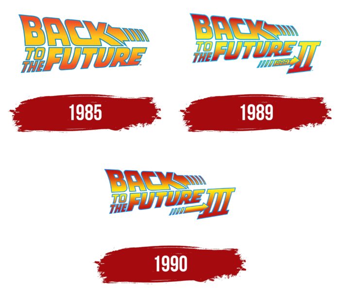 Back To The Future Logo History