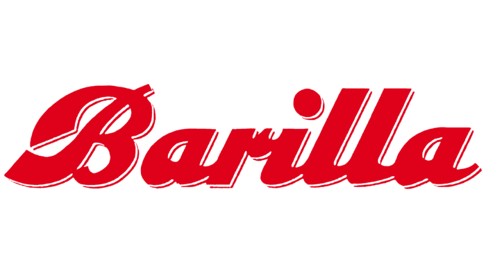 Barilla Logo 1924