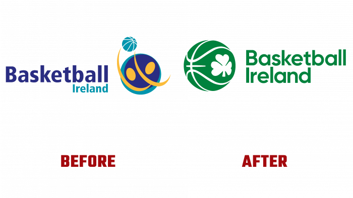 Basketball Ireland Before ans After Logo (history)