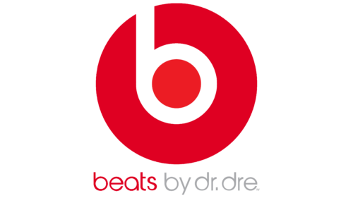 Beats by Dre Logo