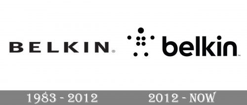 Belkin Logo history