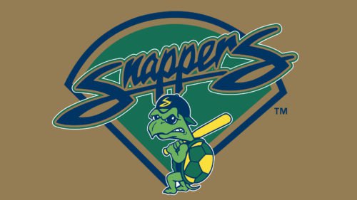 Beloit Snappers Logo