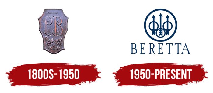 Beretta Logo History