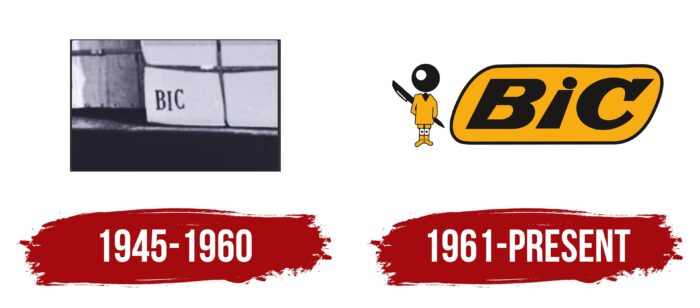 Bic Logo History