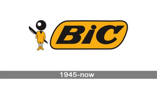 Bic Logo history