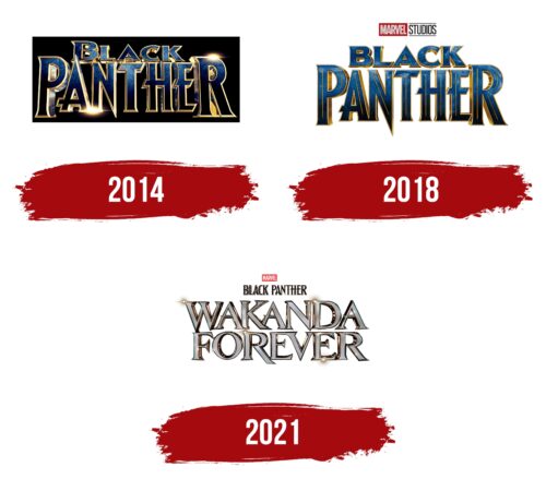 Black Panther Logo History