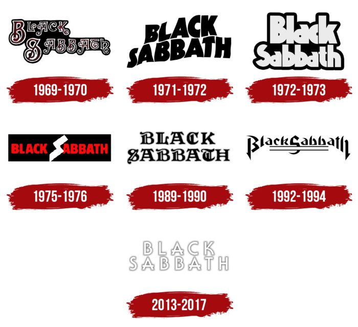 Black Sabbath Logo History