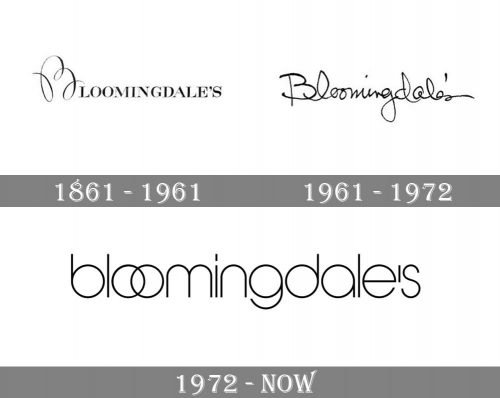 Bloomingdale's Logo history