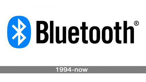 Bluetooth logo history