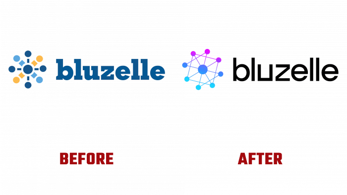 Bluzelle Before and After Logo (history)