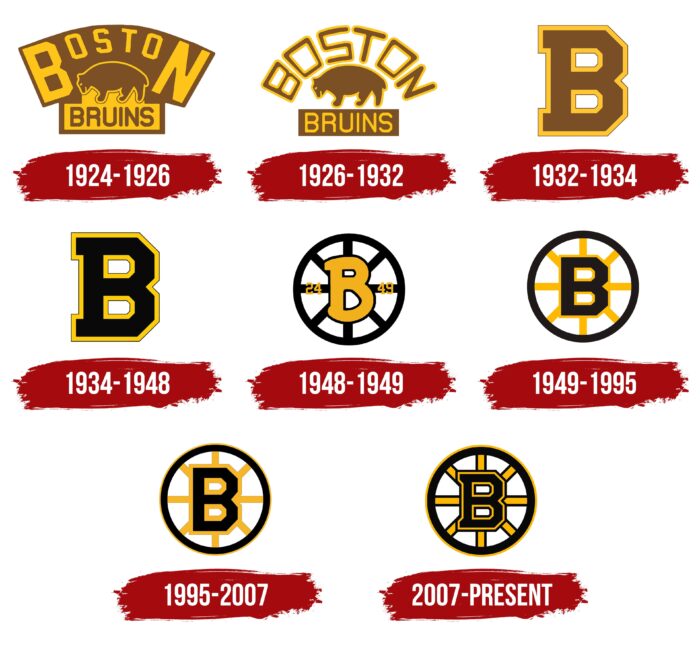 Boston Bruins Logo History