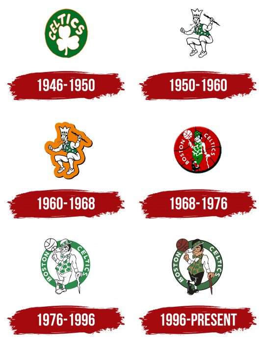 Boston Celtics Logo History