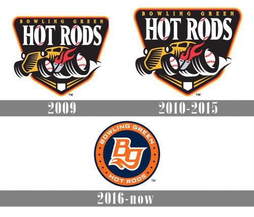 Bowling Green Hot Rods Logo history