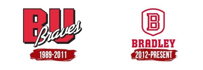 Bradley Braves Logo History