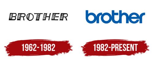 Brother Logo History