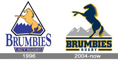 Brumbies logo history