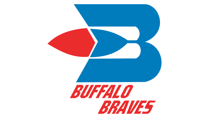 Buffalo Braves Logo 1972-1978