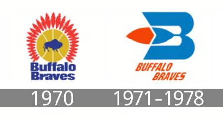 Buffalo Braves Logo history