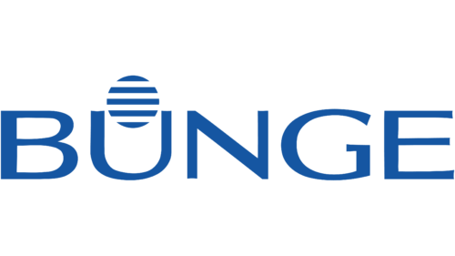 Bunge logo