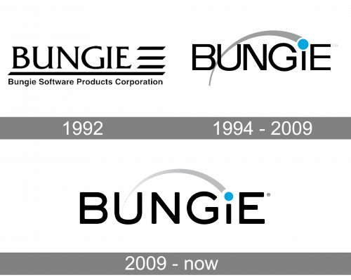 Bungie Logo history