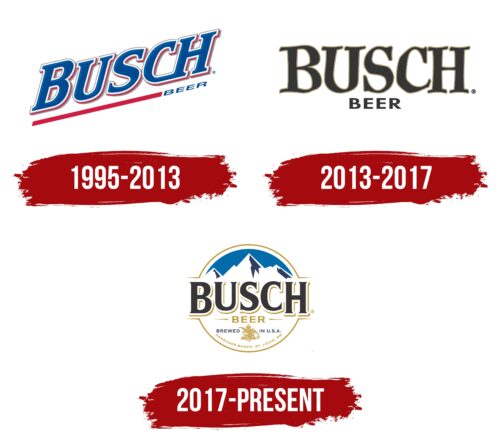 Busch Logo History