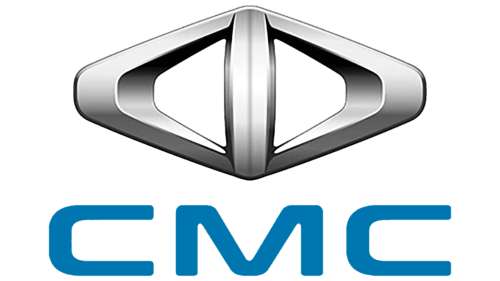 CMC Logo