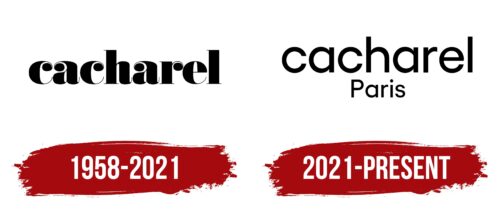 Cacharel Logo History