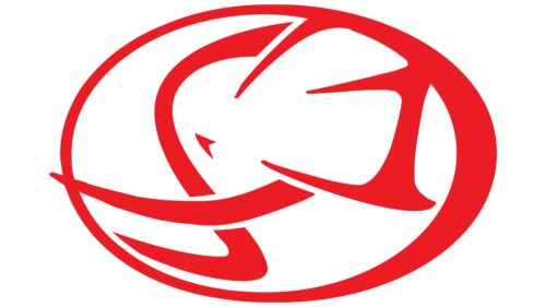 Cagiva Logo