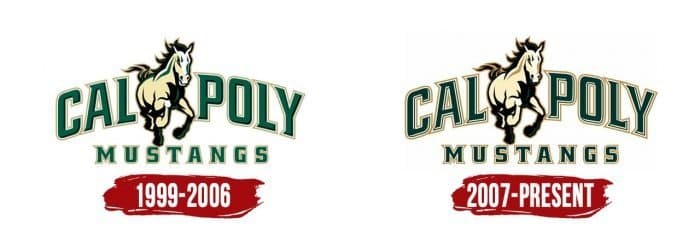 Cal Poly Mustangs Logo History