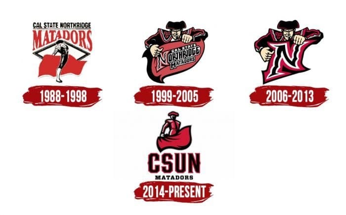 Cal State Northridge Matadors Logo History