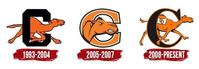 Campbell Fighting Camels Logo History