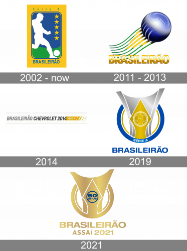 Campeonato Brasileiro Srie A Logo history