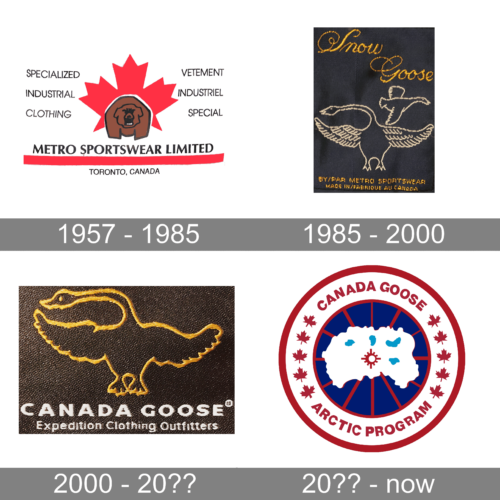 Canada Goose Logo history