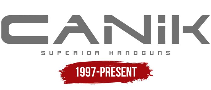 Canik Logo History