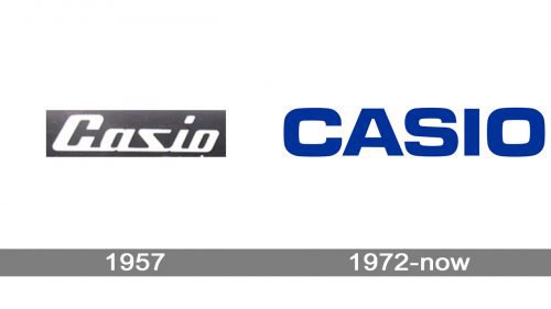 Casio logo history