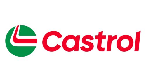 Castrol Logo