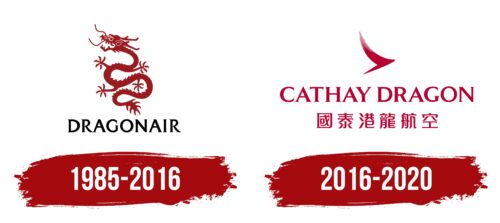 Cathay Dragon Logo History