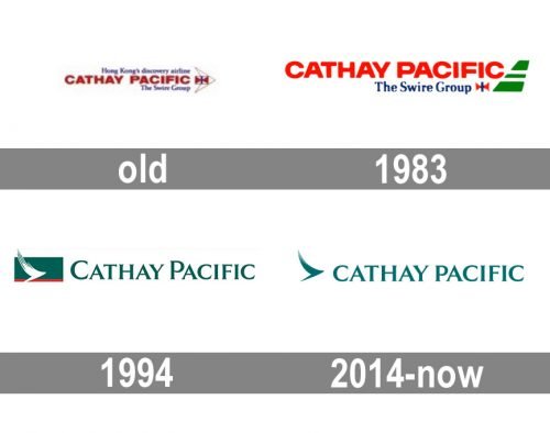 Cathay Pacific Logo history