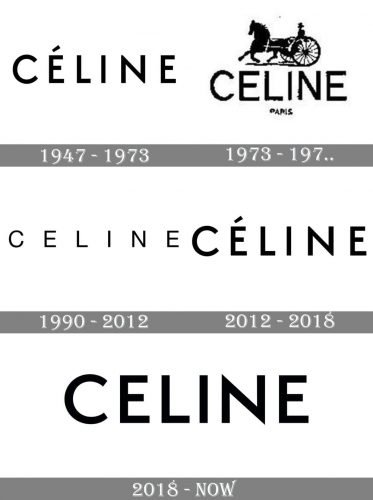 Celine Logo history