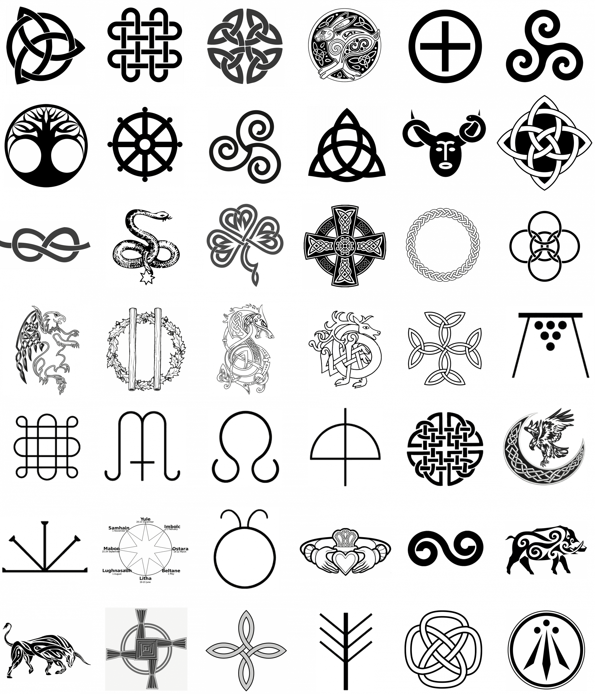 Celtic Symbols