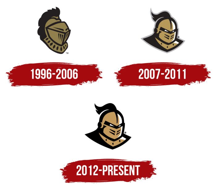 Central Florida Knights Logo History