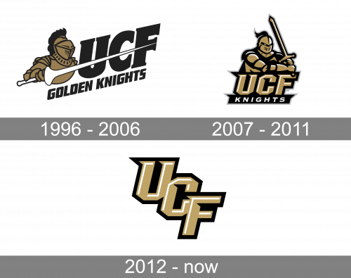 Central Florida Knights Logo history