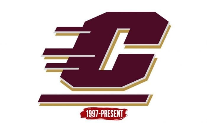 Central Michigan Chippewas Logo History