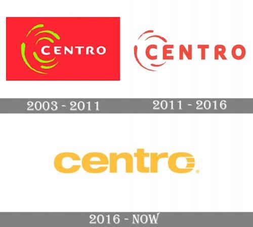 Centro Logo history