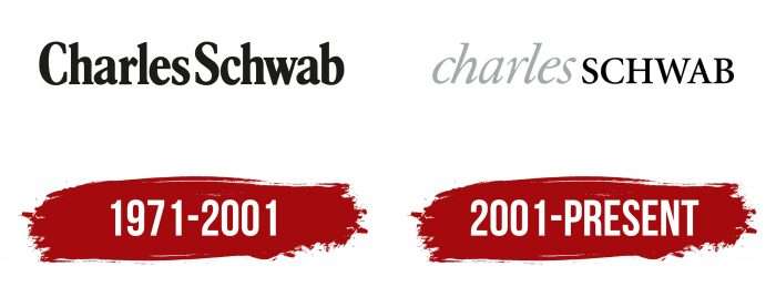 Charles Schwab Logo History