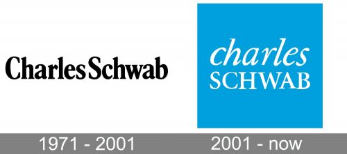 Charles Schwab Logo history